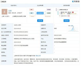 騰訊注冊騰任科技 劍指國行Switch代理，開啟游戲市場新布局